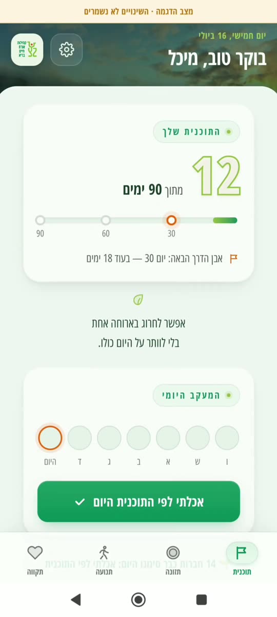 מסך הבית של אפליקציית קהילות אורח חיים בריא, עם התוכנית האישית והמעקב היומי