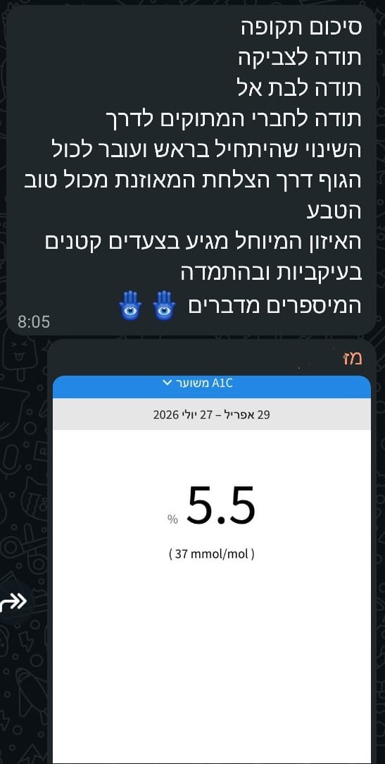 הודעת ווטסאפ עם תוצאת בדיקת A1C: 5.5%, אחרי שינוי הדרגתי בהרגלים