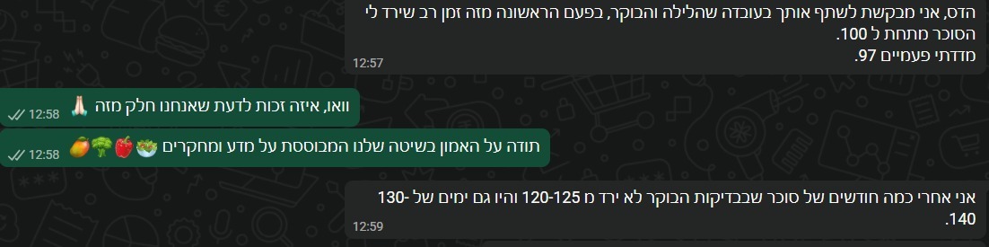הודעת ווטסאפ ממשתתף בקבוצת הליווי