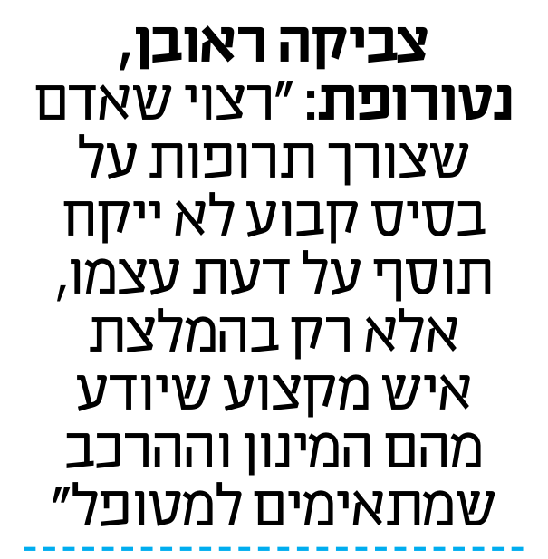 הציטוט שלי בכתבה בישראל היום: ״רצוי שאדם שצורך תרופות על בסיס קבוע לא ייקח תוסף על דעת עצמו, אלא רק בהמלצת איש מקצוע שיודע מהם המינון וההרכב שמתאימים למטופל״